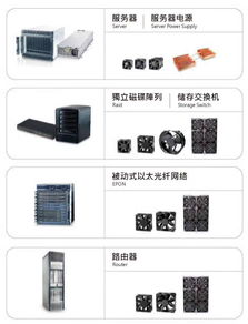 深圳新宇杰科技 全系列DC散熱風(fēng)扇與智能軟件開發(fā)的企業(yè)標(biāo)桿
